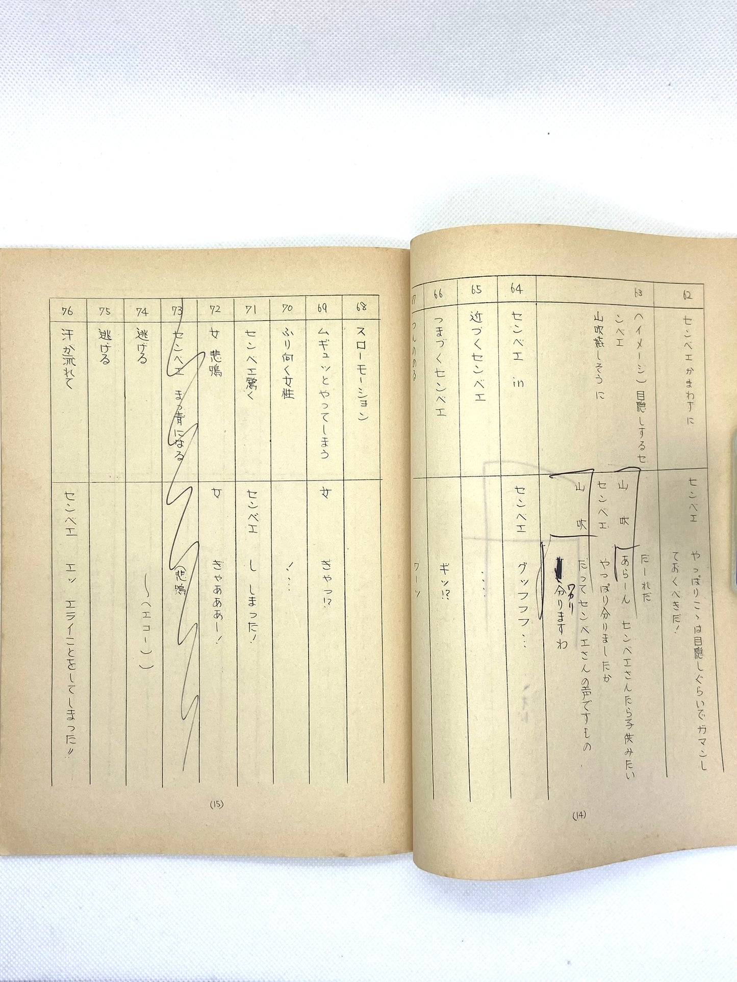 Script Doublage - Dr. Slump Ep. 107